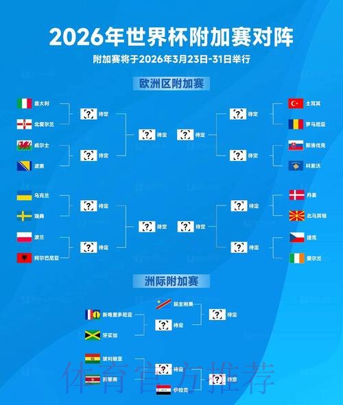 2026世界杯滚球正规热门 2026世界杯滚球正规热门